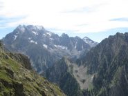 argentera imbiancata in pieno agosto