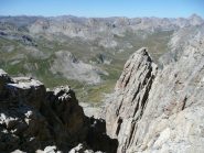 Verso sud
