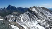 Il Salza ed il Monviso....