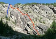 itinerario di salita e discesa