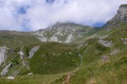 Il P.zo del Forno