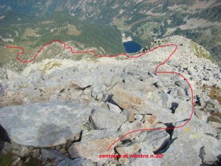 sentiero di rientro n 2D