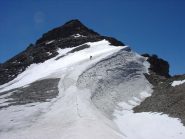 Dal Colle alla vetta dell'Ouille Mouta
