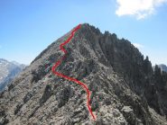 Tracciato del percorso di discesa dalla cima