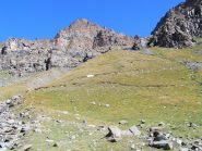 Le rampe prima del colle della Rossa