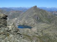 Viso Mozzo, Quintino Sella...