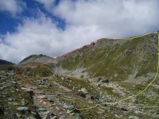la punta con gli itinerari di salita in rosso e discesa in giallo