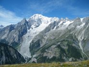 monte bianco