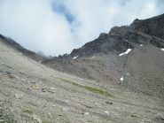 col malatrà da ovest