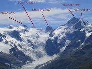 Il Morteratsch visto dalla Capanna Paradis