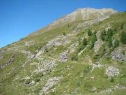 il versate sud ovest del Rafray