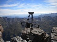 Summit