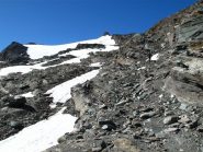 Poco sotto al col Nivolettaz