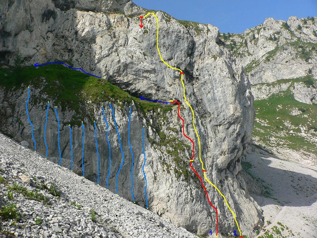 La falesia: monotiri e multitiri