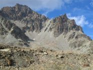 Fiorio Ratti e Dante visti da sotto