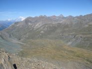 Panorama verso il Monte Bianco