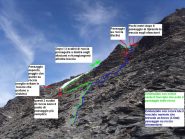 04 - l'unico passaggio su roccia, pur essendo molto semplice, ecco come aggirarlo