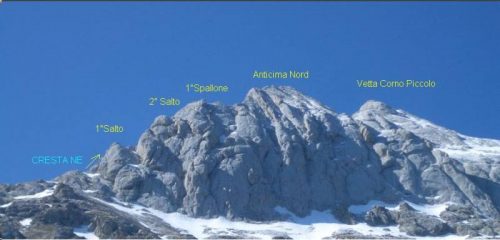 Cresta NE Corno Piccolo