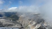 Verso il Gruppo Sella......