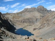 Lago Gelè