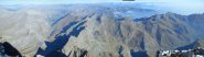 Panorama verso nord dalla vetta