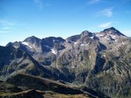 Clapier Maledia Gelas