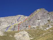 blu=DALLES BLANCHES, giallo=GARDEN PARTY, rosso=PILIER FAUDAN, arancio = ?  (schizzo approssimativo by S.T.)