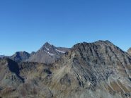 tersiva