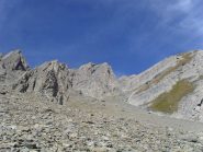 il canale sbagliato a destra della punta