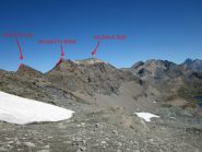 evidenziati i 2 brevi tratti di facile arrampicat