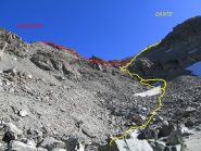 Percorsi per le Punte Dante e Michelis