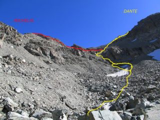 Percorsi per le Punte Dante e Michelis
