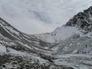 in vista del colle Fenetre Durand