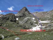 La variante di salita/discesa da quota 2500 m