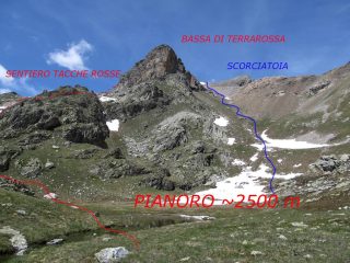La variante di salita/discesa da quota 2500 m