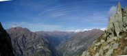 panorama sul rosa