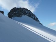 sul glacier ferrand