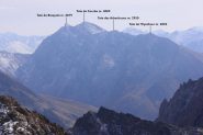 panorami osservati dalla cima...05 (23-10-2010)
