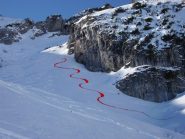 ultime curve nel vergine