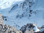 il canale centrale visto dalla costiera Blaves Signora