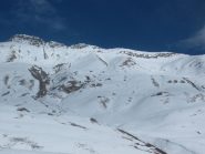 panoramica versante