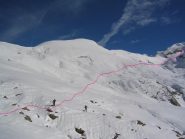 Sotto la Brignola..