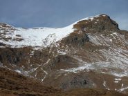 Monte Capio