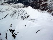 dalla cima l'itinerario