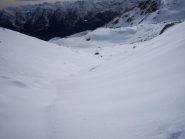 salendo alla quota 2614