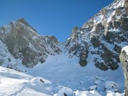 Il canale dopo il nostro passaggio