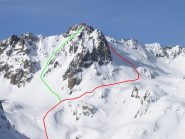 Rosso percorso salita, verde percorso discesa