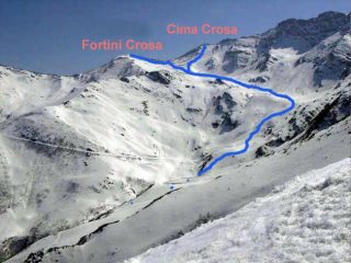 Itinerari Fortini e Cima di Crosa
