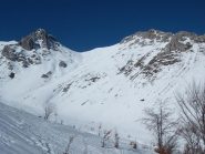pendii del Bec Baral