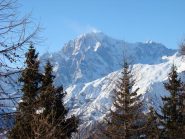 vista sul Bianco